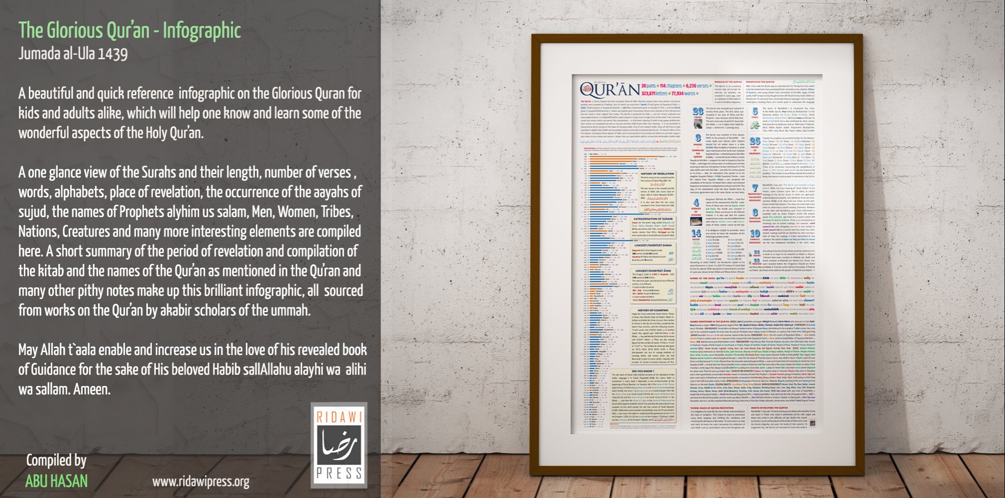 Infographic Release : The Glorious Quran